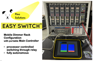User friendly Touch Controller